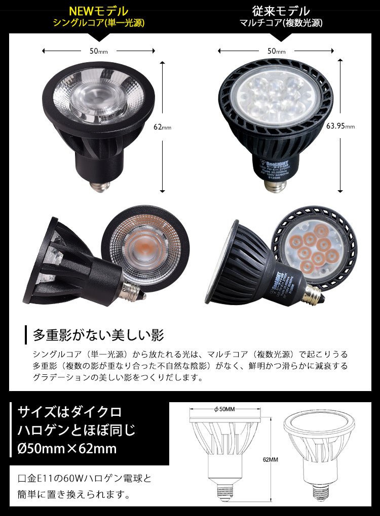 BeeLiGHT 口金E11 LED電球のNEWモデル「BH-0711ANC-BK-24-Ra96」