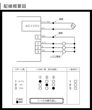 画像2: LED電球専用 サイン球 電子点滅器 シグマ電子工業 QFシリーズ AC100V 50/60Hz 2点1消流れ 2A×3回路 230周期/毎分 速度調整可変ボリューム付き お取寄せ品